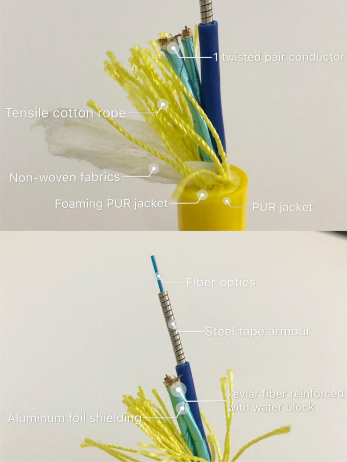 ハイブリッドRov帯状ケーブルRov電源と信号伝送 10