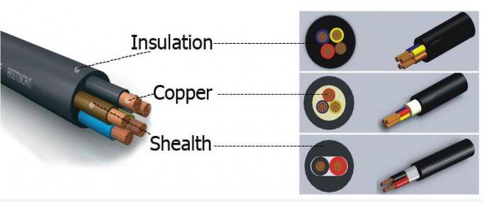 防水ゴム覆いケーブル シリコンゴムケーブル 汎用ゴム覆い柔軟ケーブル 防水ゴムケーブル 4