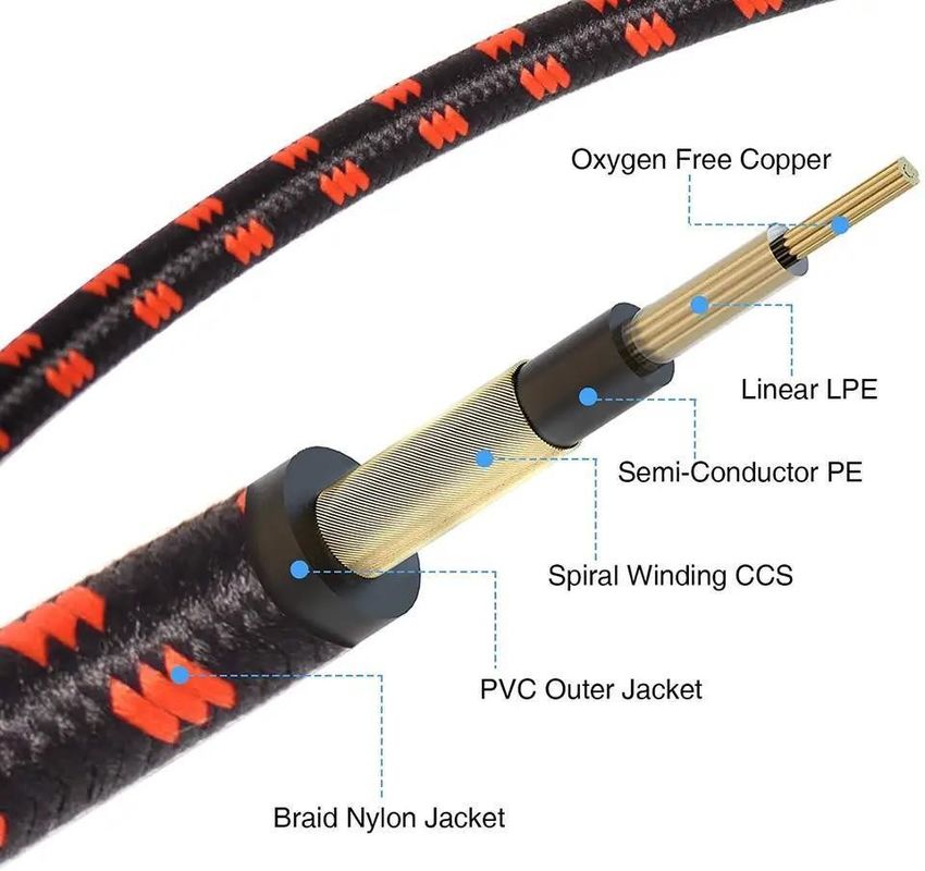 ブレイド・ジャック エレクトリック・ツイード・ギターケーブル 6.35MM プロのオーディオのための無音技術